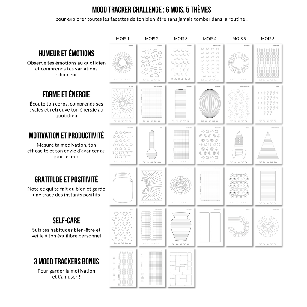 Pack de 30 Mood Trackers + 3 OFFERTS version PDF